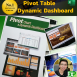 PivotTable and Dynamic Sales Dashboard