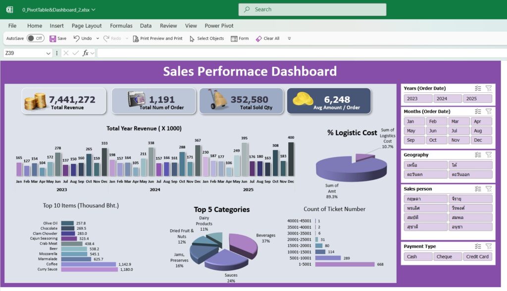 Excel โดย อ.ชาติ