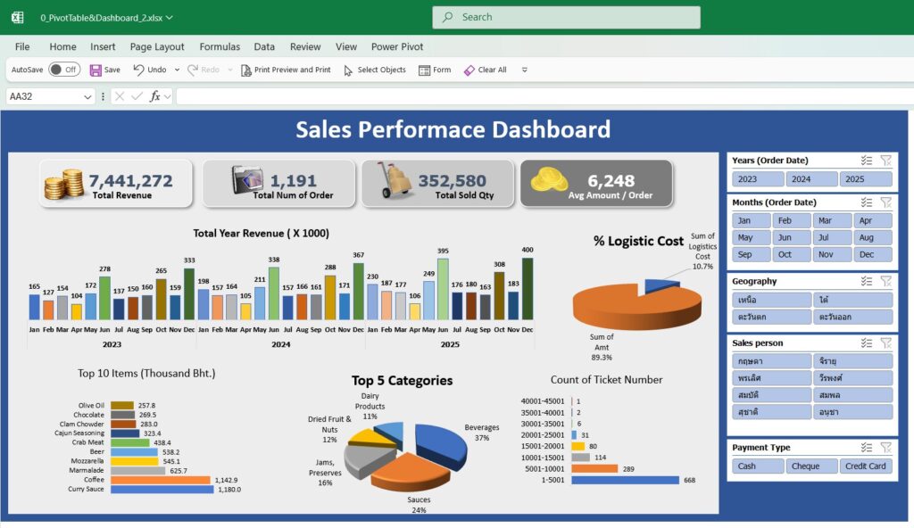 Excel โดย อ.ชาติ