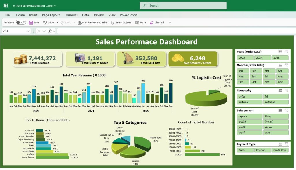 Excel โดย อ.ชาติ