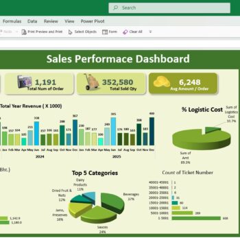 PivotTable and Interactive Sales Dashboard (เรียนสด1วัน)