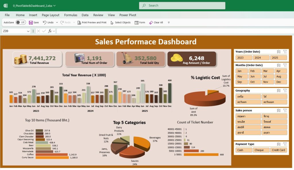 Excel โดย อ.ชาติ