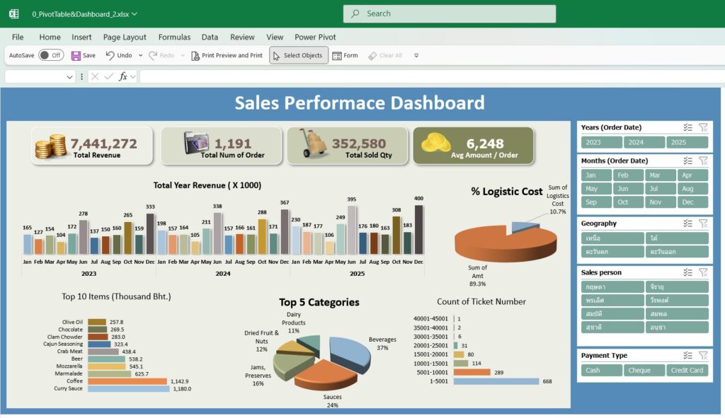 Excel โดย อ.ชาติ
