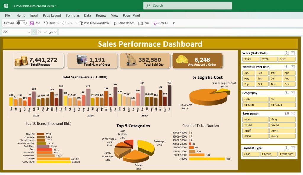 Excel โดย อ.ชาติ