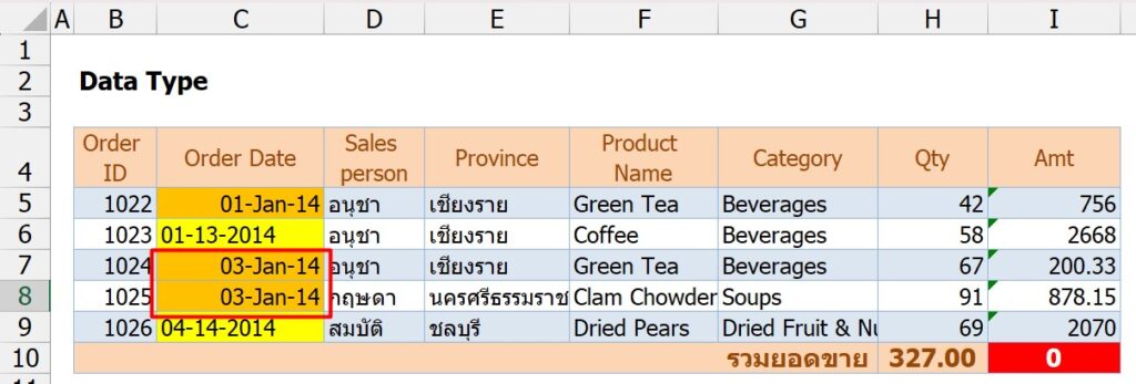 เข้าใจวันที่ในExcel