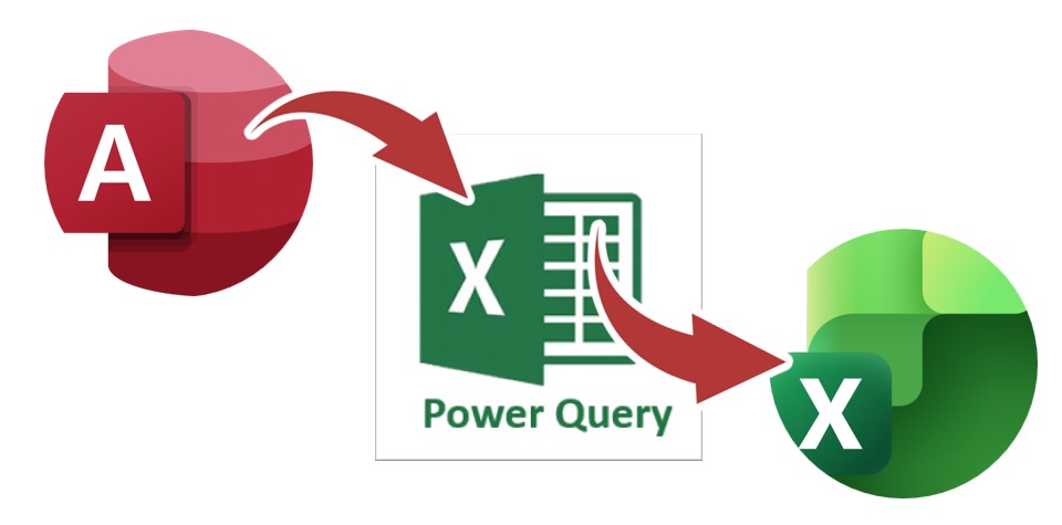 Get data form acess to Excel with PowerQuery